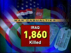 Counting-Casualties101405